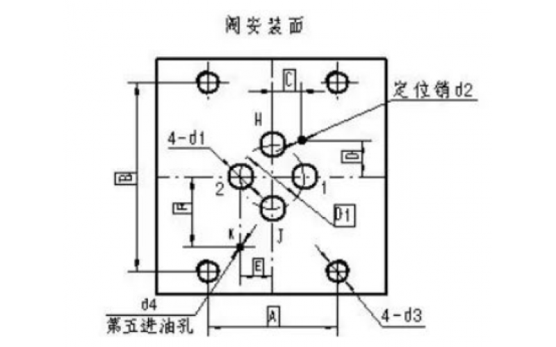ERQ-300系列伺服MK体育（中国）的漏油问题分析-MK体育在线注册
