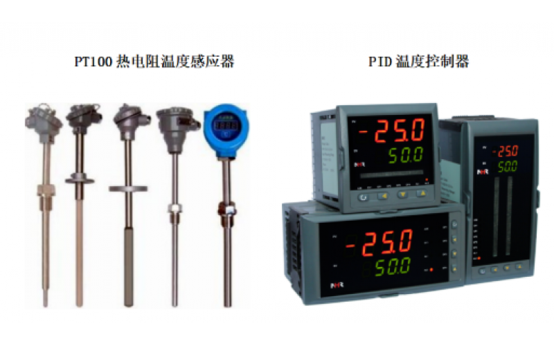 气动控制MK体育（中国）常见故障分析和解决办法知识分享