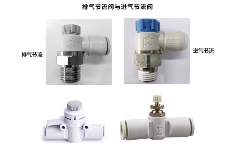 调速MK体育（中国）：进气节流与排气节流的区别